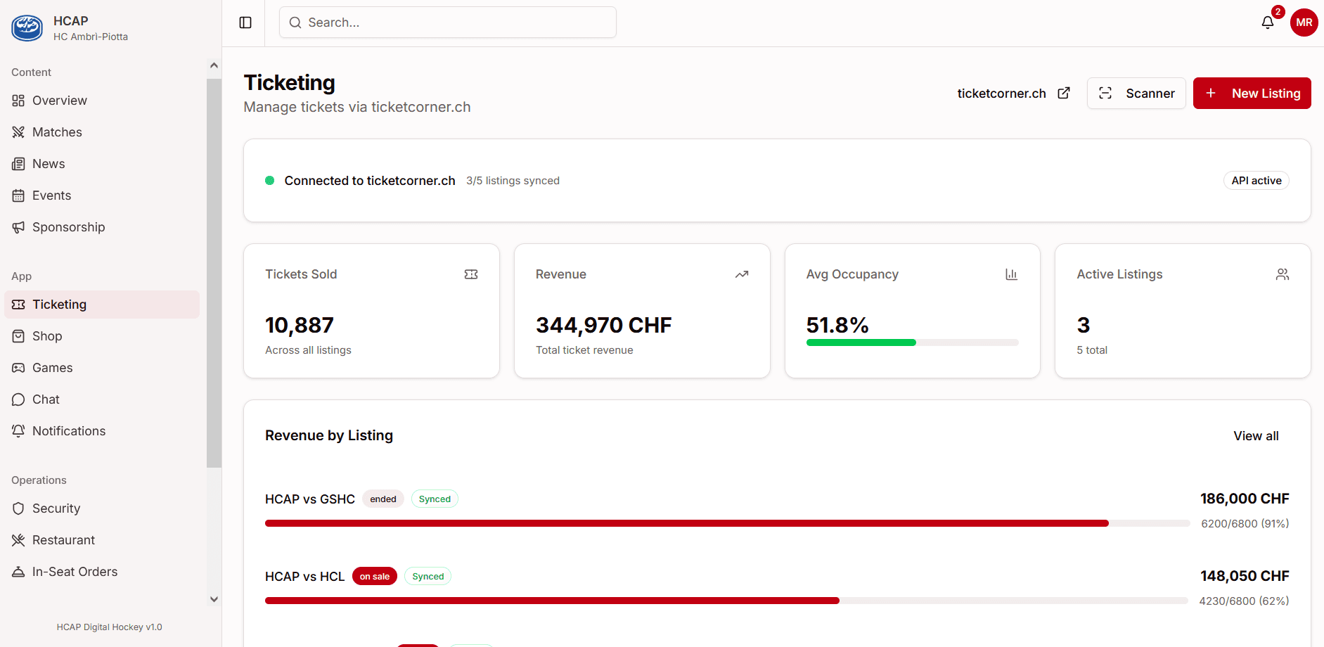 Ticketing dashboard synced with ticketcorner.ch — revenue, occupancy and listings per match